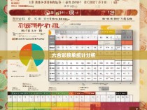 六合彩接单统计分析，揭示胜负规律与策略指引