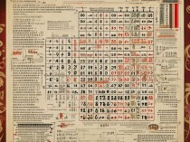 六合彩全年固定公式规律解析与应用指南