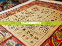 三合六合彩取象法图解