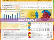 2015六合彩换季统计表