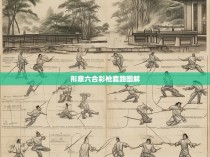 形意六合彩枪套路图解，以实践为导向的技击精髓