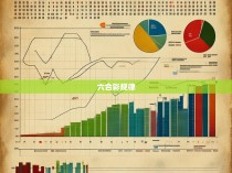 2015六合彩规律揭秘，解析历史数据与未来预测