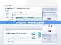 如何查询2024年香港6合走势图？
