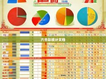六合彩统计文档