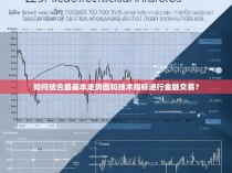 如何结合最基本走势图和技术指标进行金融交易？