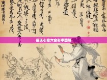 岳氏心意六合彩拳图解
