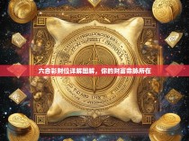 六合彩财位详解图解，你的财富命脉所在