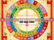 天干地支六合彩图解