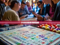六合彩规律详解图解