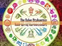 十二地支六合彩关系图解