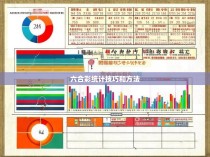六合彩统计技巧与方法探析