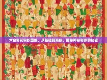 六合彩花钩织图解,从基础到高级,揭秘神秘彩球的秘密