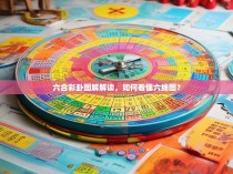 六合彩卦图解解读，如何看懂六线图？