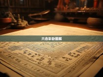 六合彩卦图解