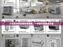 六合彩中央空调安装图解，一步到位的解决方案