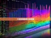 六合彩指标统计走势图