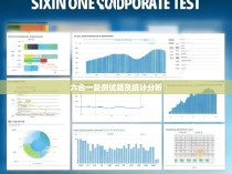 六合一复测试题及统计分析