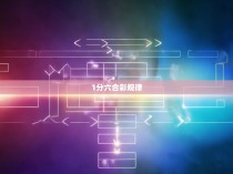 至于如何应用这个规律，我们可以通过以下步骤实现