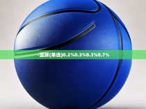 -蓝球(单选)0.2%0.3%0.3%0.7%