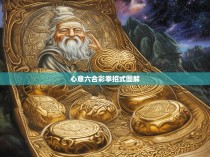 心意六合彩，拳招式图解