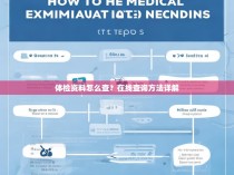 体检资料怎么查?在线查询方法详解