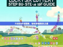 六合彩步法图解，轻松掌握胜负之道