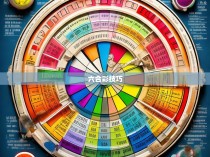 六合一拳图解，破解六合彩中奖密码