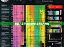 网投六合彩图表统计的重要性与方法