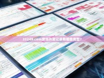 33249.cσm查询开奖记录有哪些类型？