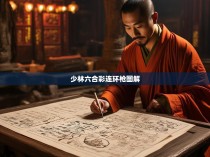 少林六合彩连环枪图解，揭示神秘的中国彩票中奖奥秘