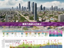 南京市六合彩人口统计,一张详实的都市发展脉络图