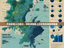 六合彩区人口统计，详析该地区人口分布及其影响因素
