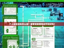 个人征信资料怎么查？需要准备哪些证件和材料？