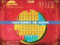六合彩开1奖号码统计，时间、数量与影响
