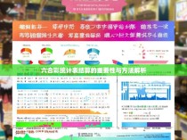 六合彩统计表结算的重要性与方法解析