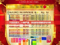 六合彩统计，一种严谨、详实的彩民解读与分析