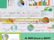 六合彩区统计局的编制与职能