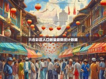 六合彩区人口数量最新统计数据