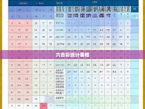 六合彩统计表格