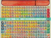 六合彩刀图解大全—破解六合彩神秘面纱的解读与启示