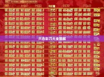 六合彩刀大全图解，揭秘神秘六合彩的规律与技巧