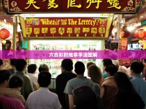 六合彩肘推拿手法图解