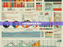 六合彩极限历史统计