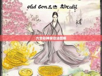 六合彩神掌功法图解，提升灵力与身体素质的神奇秘籍