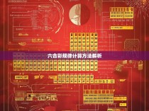 六合彩规律计算方法解析