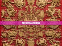 四柱地支六合彩图解