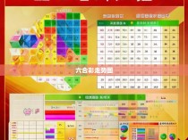 六合彩统计表格模板