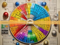 十二地支六合彩详解图解