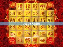 六合一彩赤火局图解，揭秘胜负玄机
