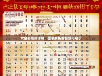 六合彩规律详解，图表解析的智慧与启示